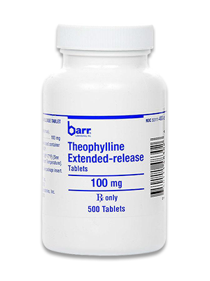 Theophylline, Extended Release