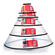 Kong E-Collar - Assorted 3