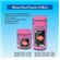 Osi Blood Red Parot Pellet  2