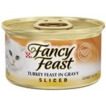 Fancy Feast Canned Turkey for Cats