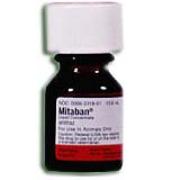 Mitaban Best Price