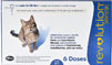 Revolution for Cats