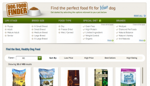 Dog Food Finder