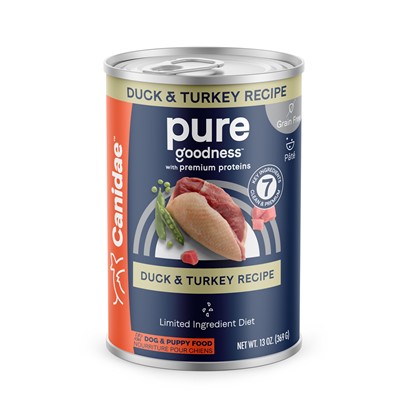 CANIDAE Grain Free pureSKY with Duck & Turkey