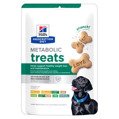 Weight loss diet for dogs clearance