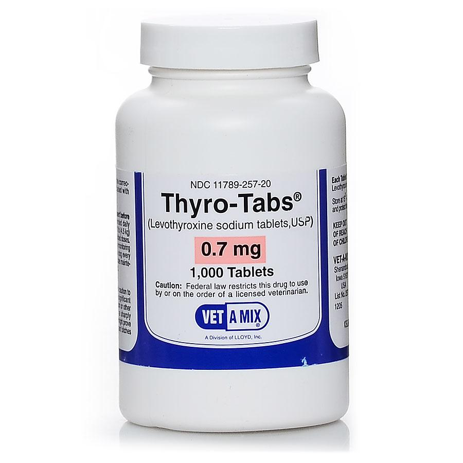 Dog thyroid medication cost 2025