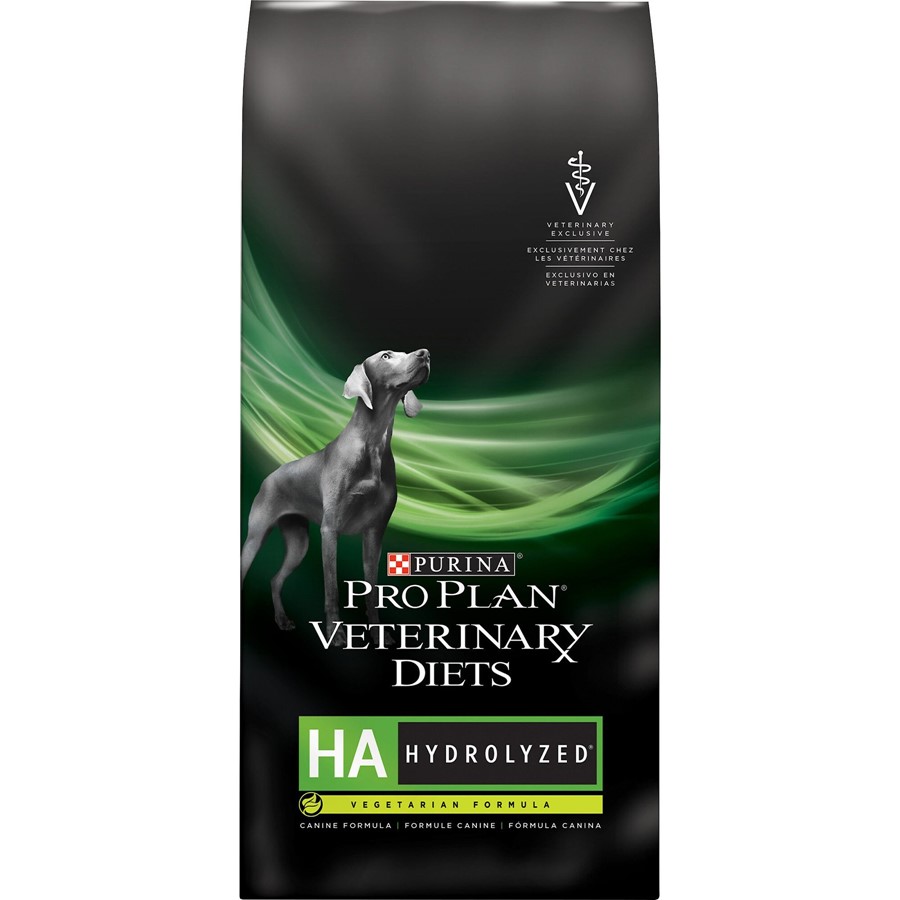 Pro 2025 plan diets