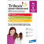 trifexis bad for dogs