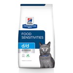 Thumbnail of Hill's Prescription Diet d/d Skin/Food Sensitivities Dry Cat Food