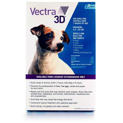 Vectra for sale dogs side effects